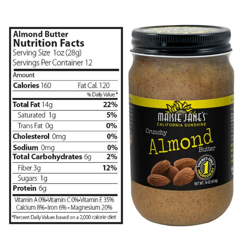 Almond Butter and Nutritional Label