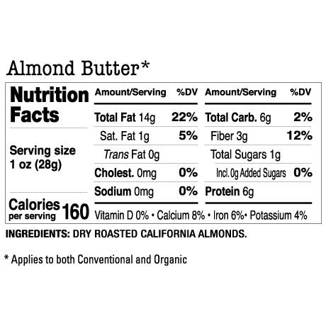 Nutrition Facts